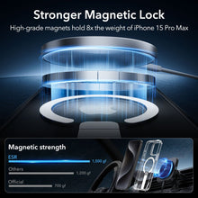 Load image into Gallery viewer, ESR iPhone 16 Series Boost Flickstand MagSafe Case with HaloLock
