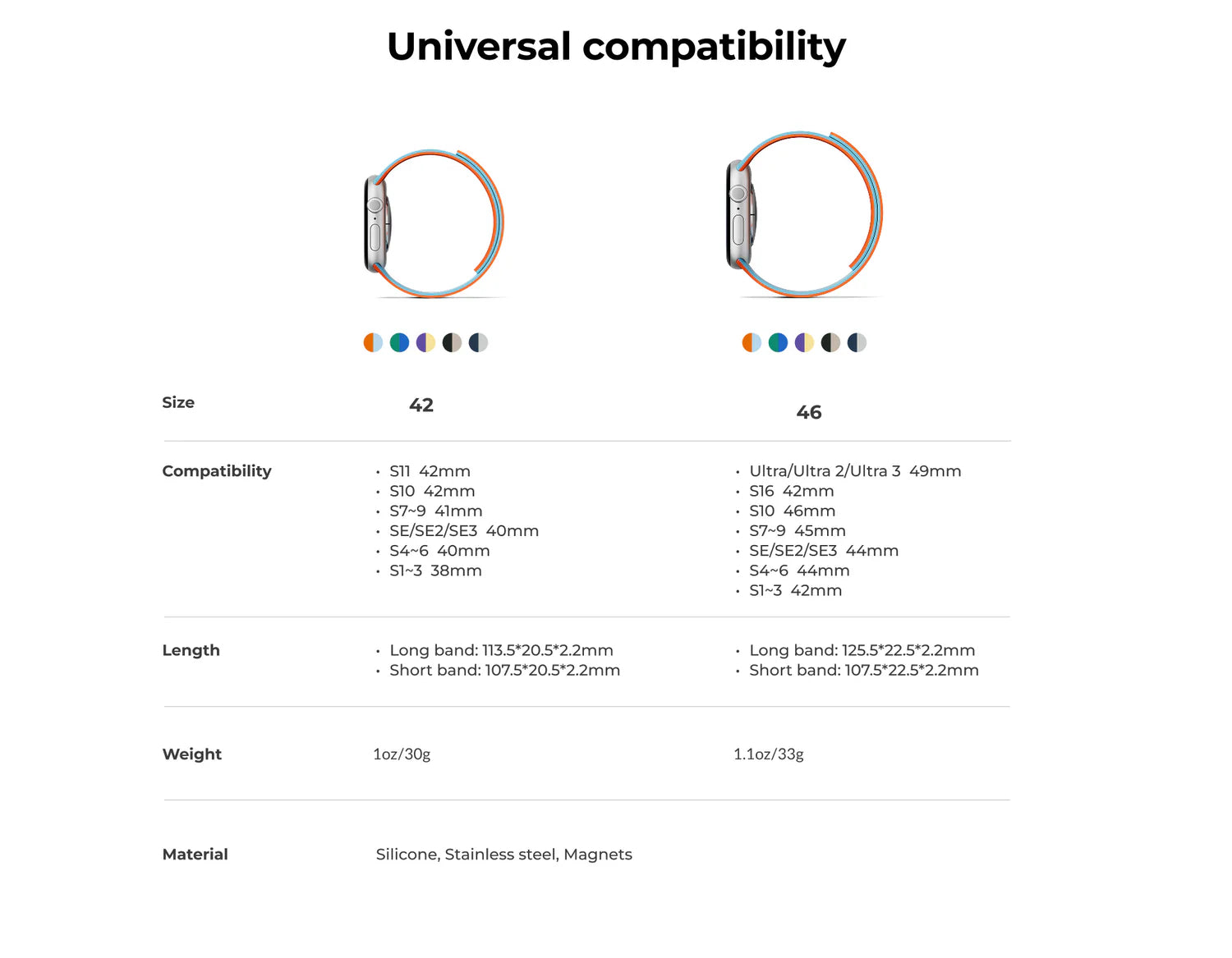 MOFT Snap Watch Band for Apple Watch 40mm/41mm/42mm & 44mm/45mm/46mm/49mm - Jet Black Beach White