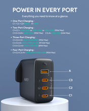 Load image into Gallery viewer, Aukey PA-B7S 4 Port 100W PD Super Fast Charging Wall Charger
