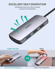 Load image into Gallery viewer, Aukey CB-C85 USB C Hub 8-in-1 with 4K HDMI, USB 2.0. USB 3.0, 100W PD Charging, SD&amp;Micro SD Card Reader
