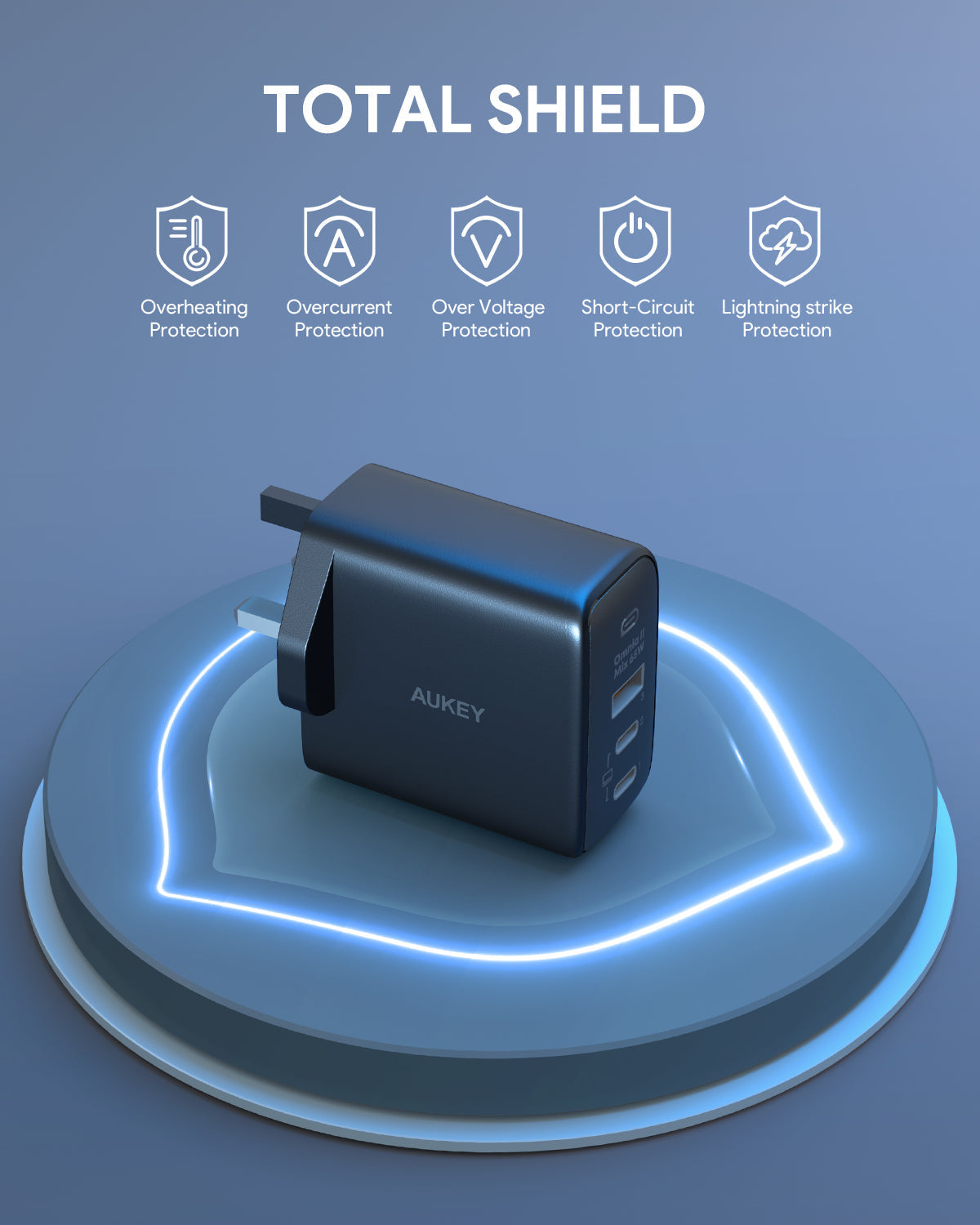 Aukey PA-B6T Omnia II 3-Port 65w PD & Super Fast Charging (PPS) Wall Charger with GaN Power Technology