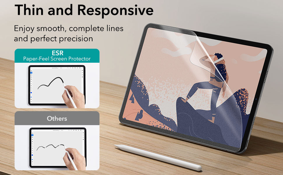 ESR Paper-Feel Screen Protector for iPad 10th Gen / Air 5/4 / Pro 11 / Pro 12.9 (2018/ 2020/2021/2022) - 1/2 pcs