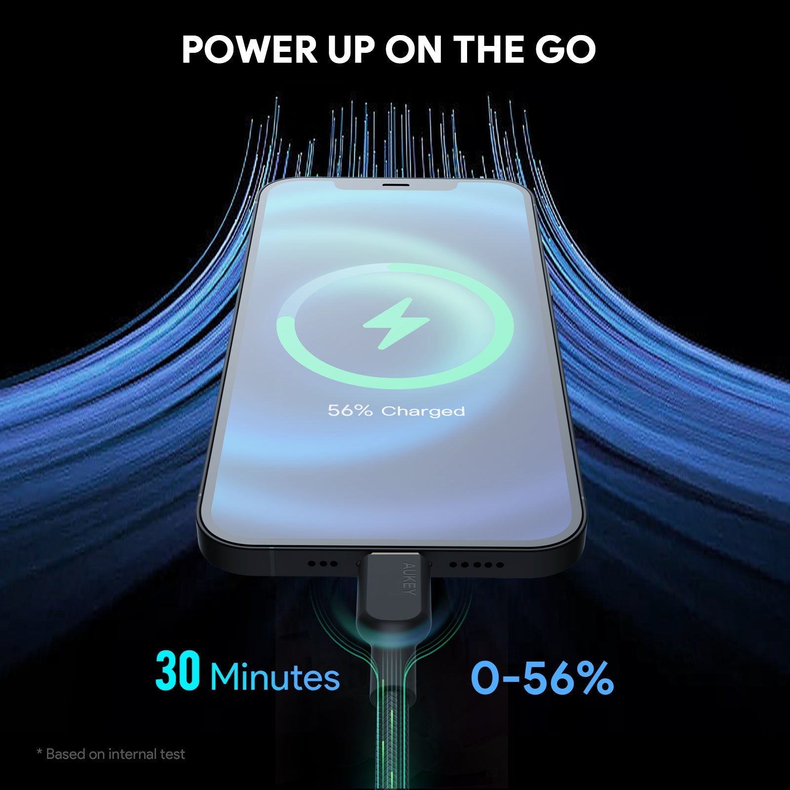 AUKEY CB-KCL1/CB-KCL2 Circlet CL Nylon Braided USB-C to Lightning Cable (1/1.8m)