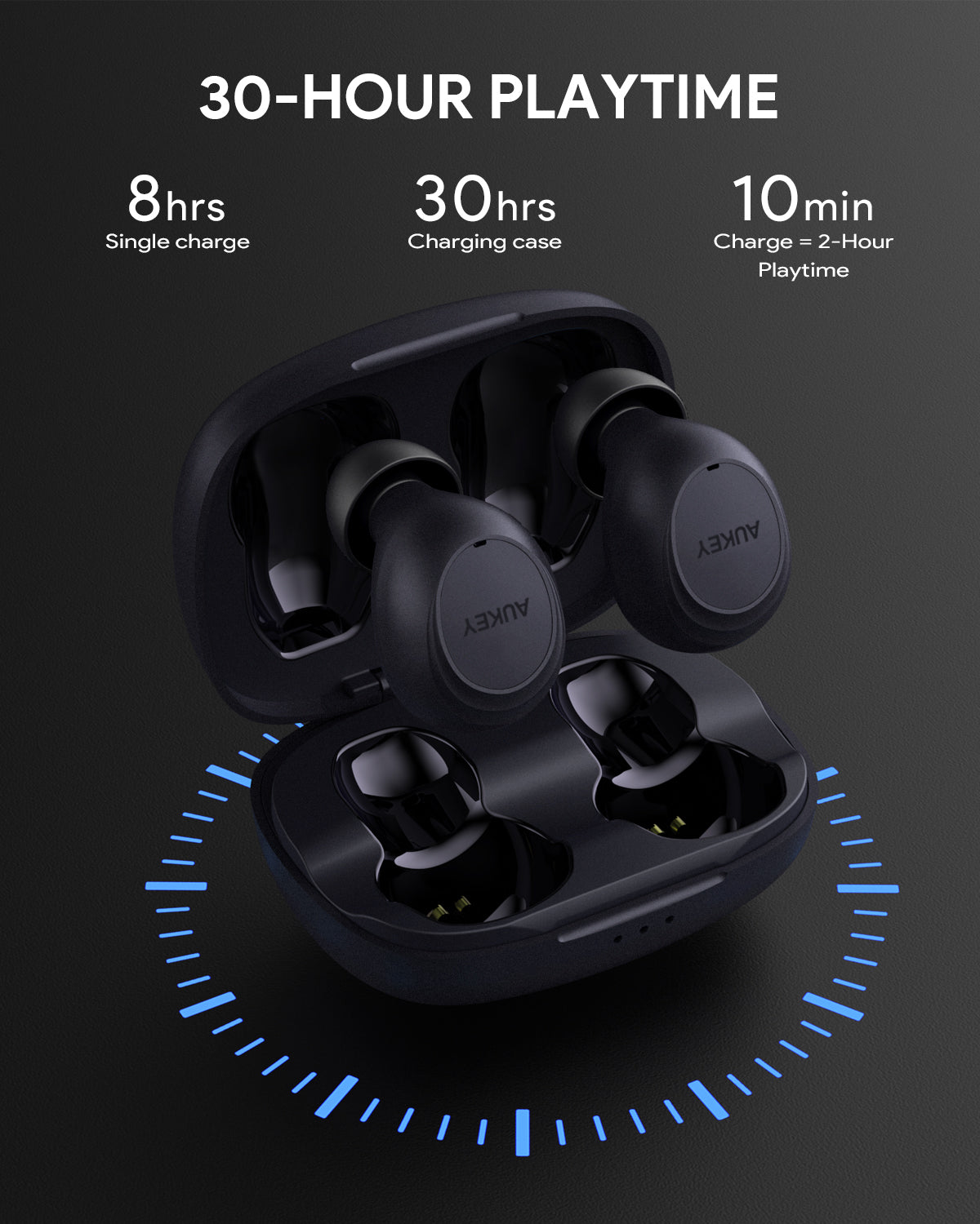 Aukey Key Series EP-K05 True Wireless Earbuds