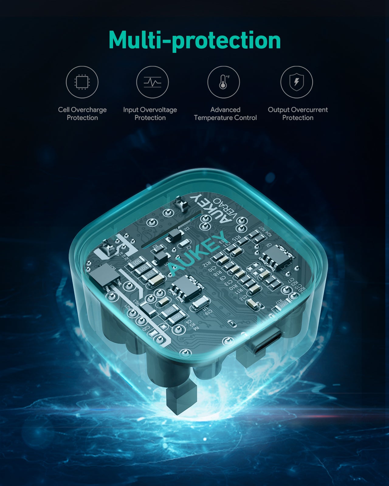 Aukey PA-Y25 20W USB C Compact Wall Charger