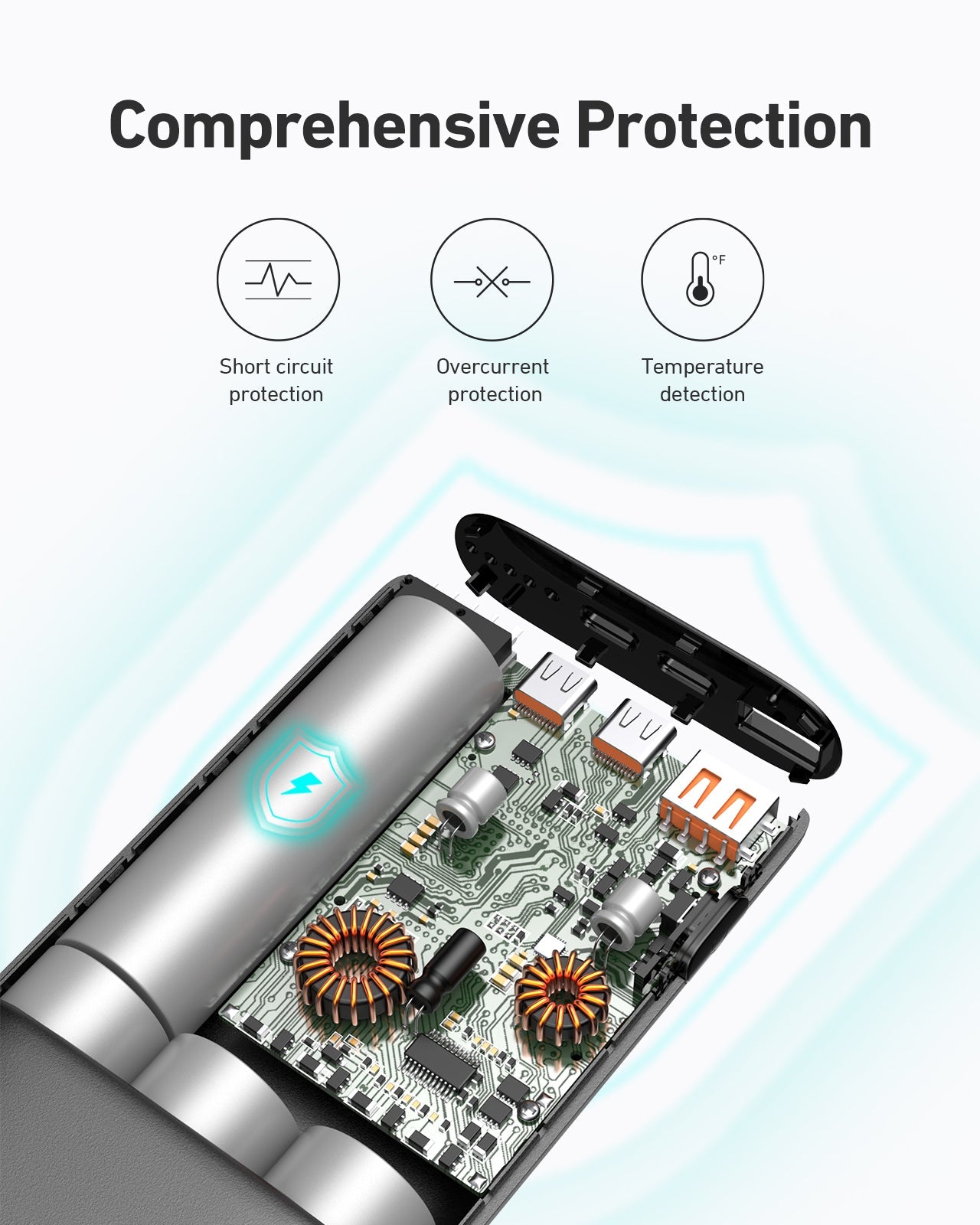 Aukey PB-Y37 20000mAh 65W PD Powerbank, Fast Charge Portable charger for iPhone 13 12 11 Android MacBook Nintendo Switch