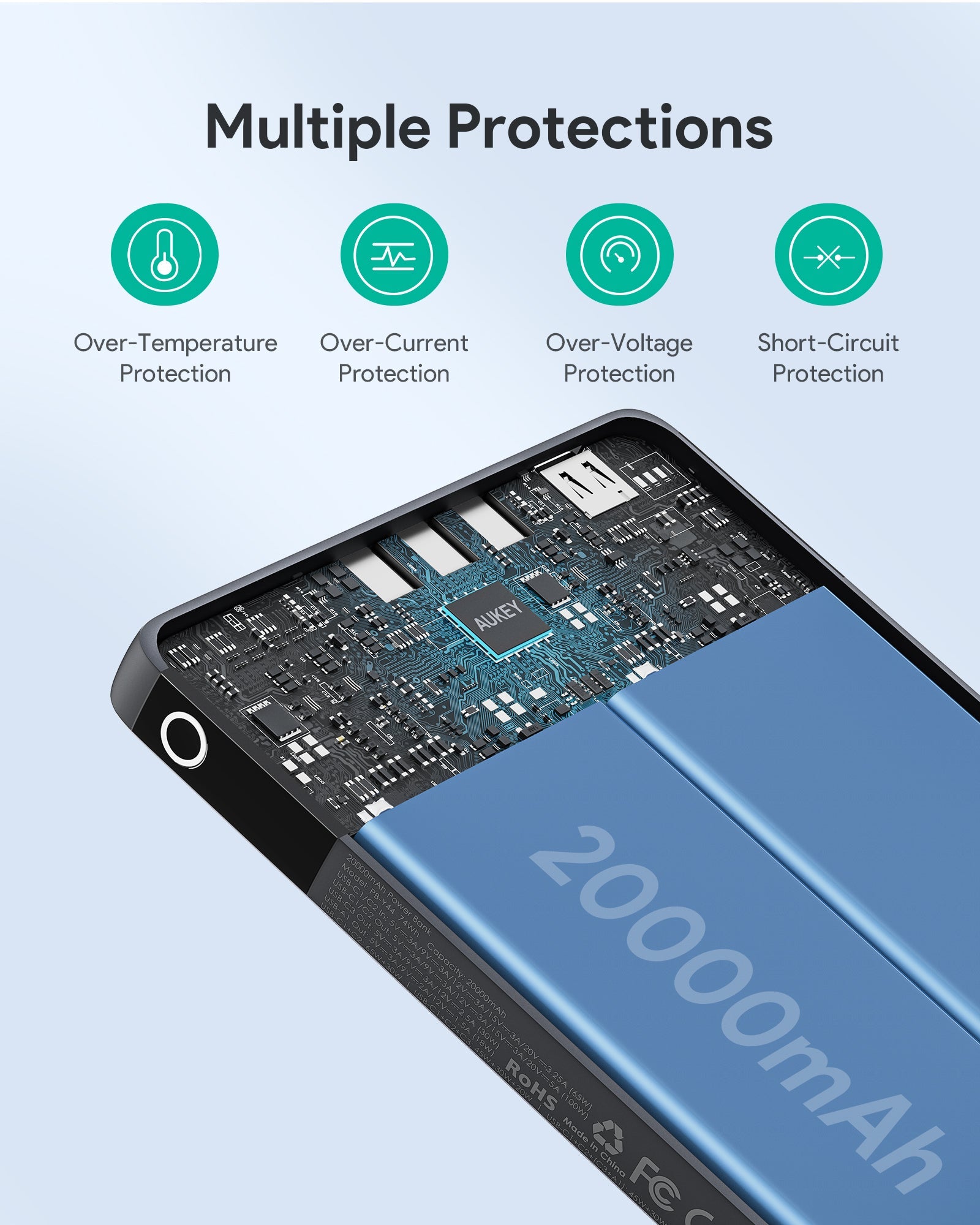 Aukey PB-Y44 Sprint X 20K 100W 20000mAh Laptop Power Bank with PD3.0 - Gray