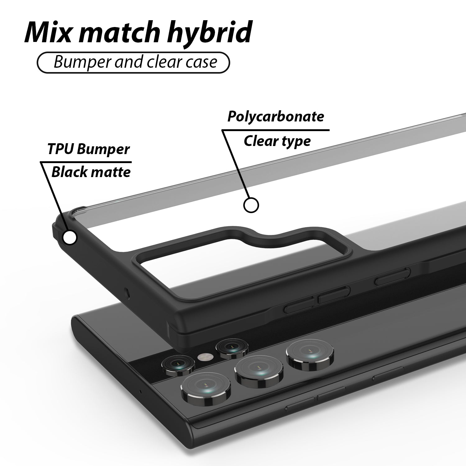 Whitestone S22 Ultra Matte Black Scope Case