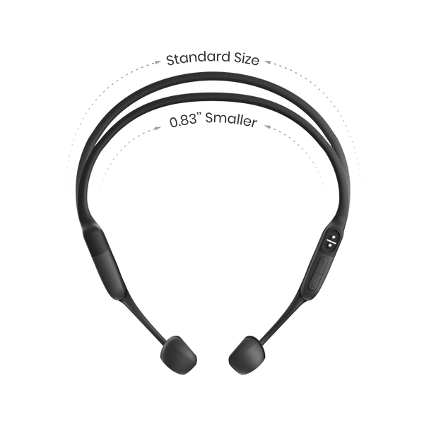 SHOKZ Openrun (Mini) (Aeropex with Quick Charge) Bone Conduction Open-Ear Endurance Headphones